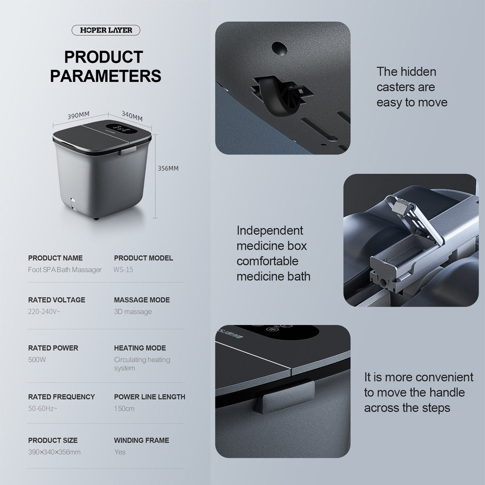 Grey HoperLayer ThermaFlex Pro foot spa with hidden casters, medicine box, handle, and heating tech specs.