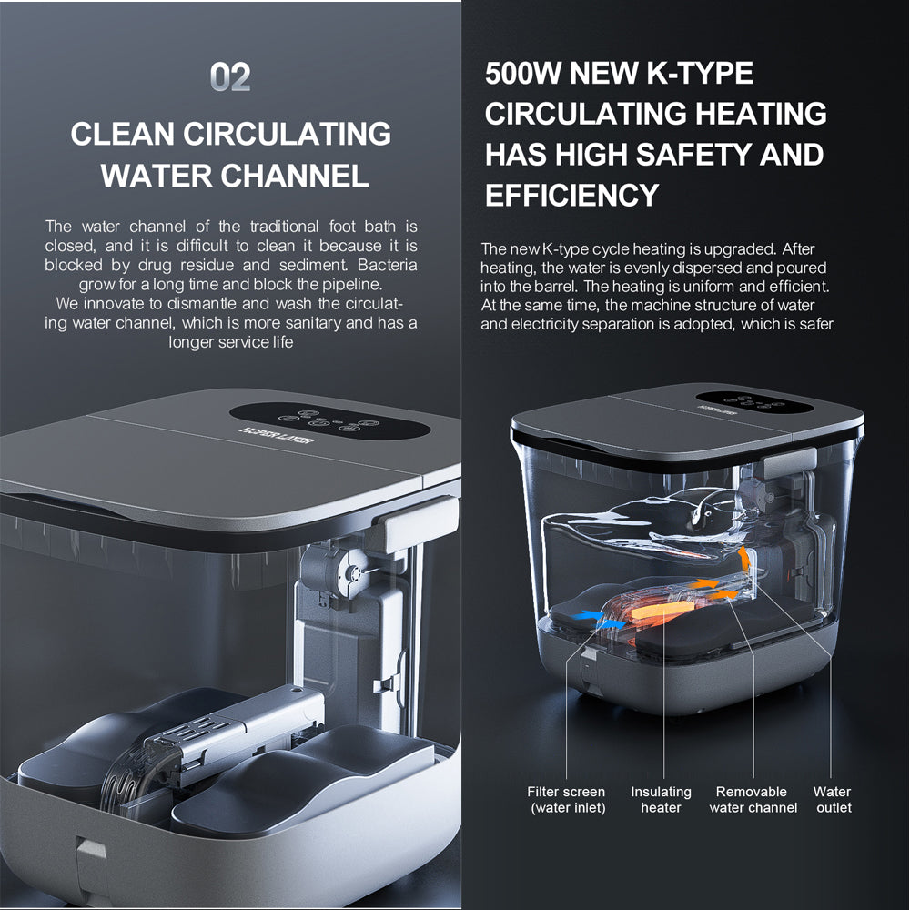 Fitlybuy HoperLayer ThermaFlex Pro gray foot spa with removable water channel and efficient 500W K-type circulating heat.