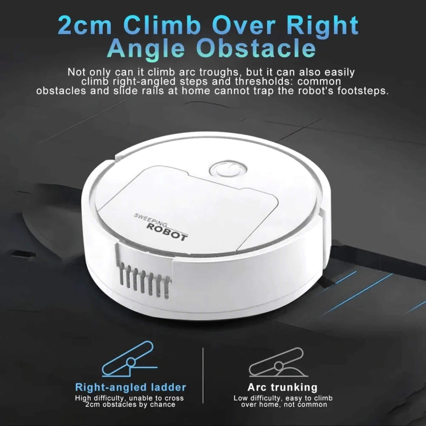 Fitlybuy Cosmos Pro white robotic vacuum cleaning obstacles with 2cm climbing capability shown in an infographic.