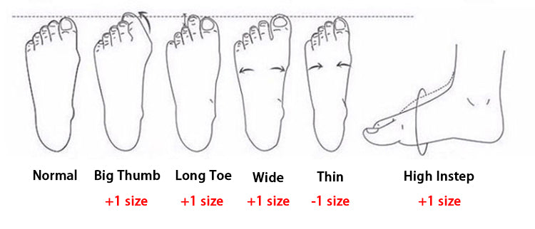 Size guide chart for Fitlybuy AquaStep barefoot shoes showing foot shape variations to determine correct sizing.