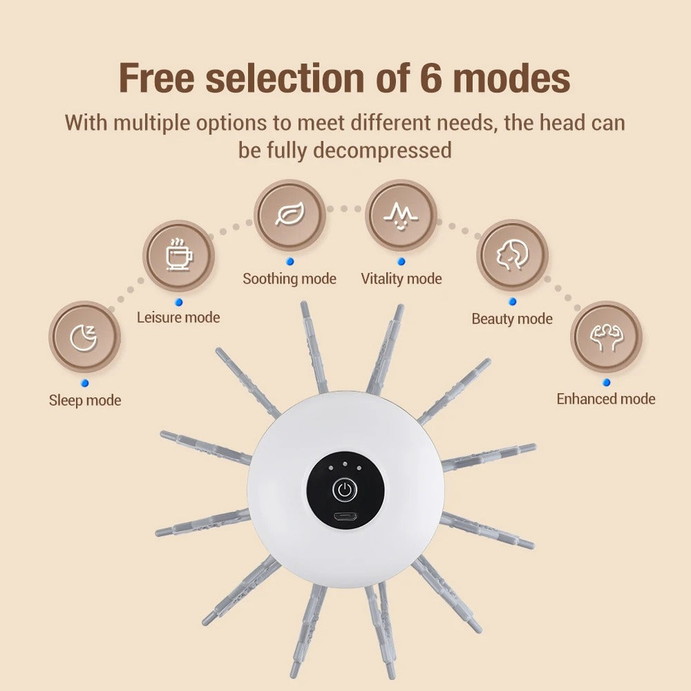 Fitlybuy wireless white head massager with 6 vibration modes, featuring an overhead view and mode selection icons.
