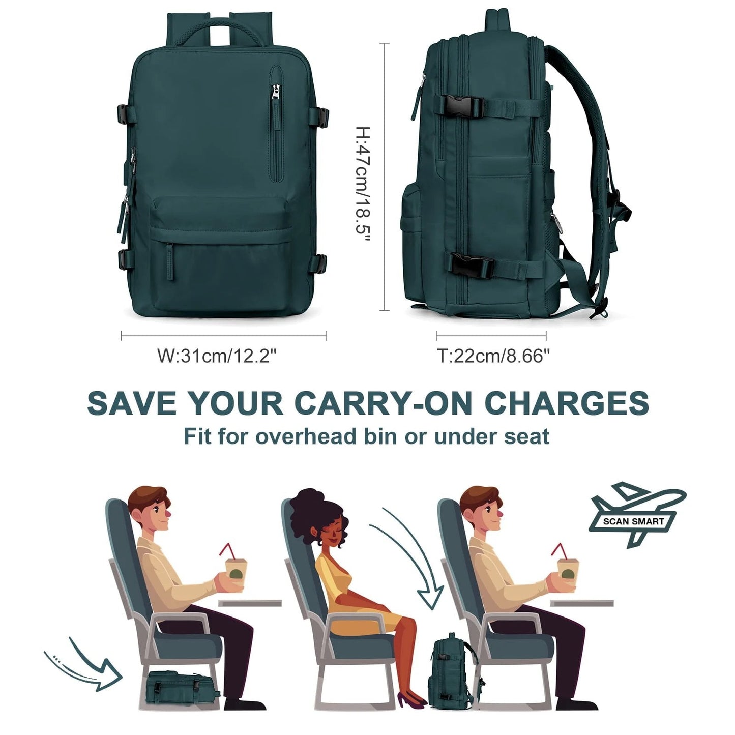 Dark green Fitlybuy travel backpack showing front and side views with dimensions and under-seat airplane usage.