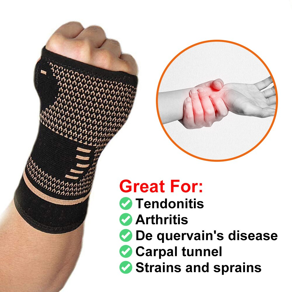 Fitlybuy black and copper wrist compression sleeve shown on a hand, with inset highlighting pain relief for injuries.