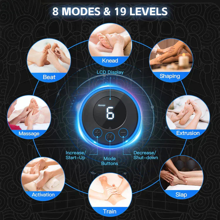 Fitlybuy EMS foot massage mat with 8 modes and 19 levels, showing a central LCD control panel and foot massage photos.