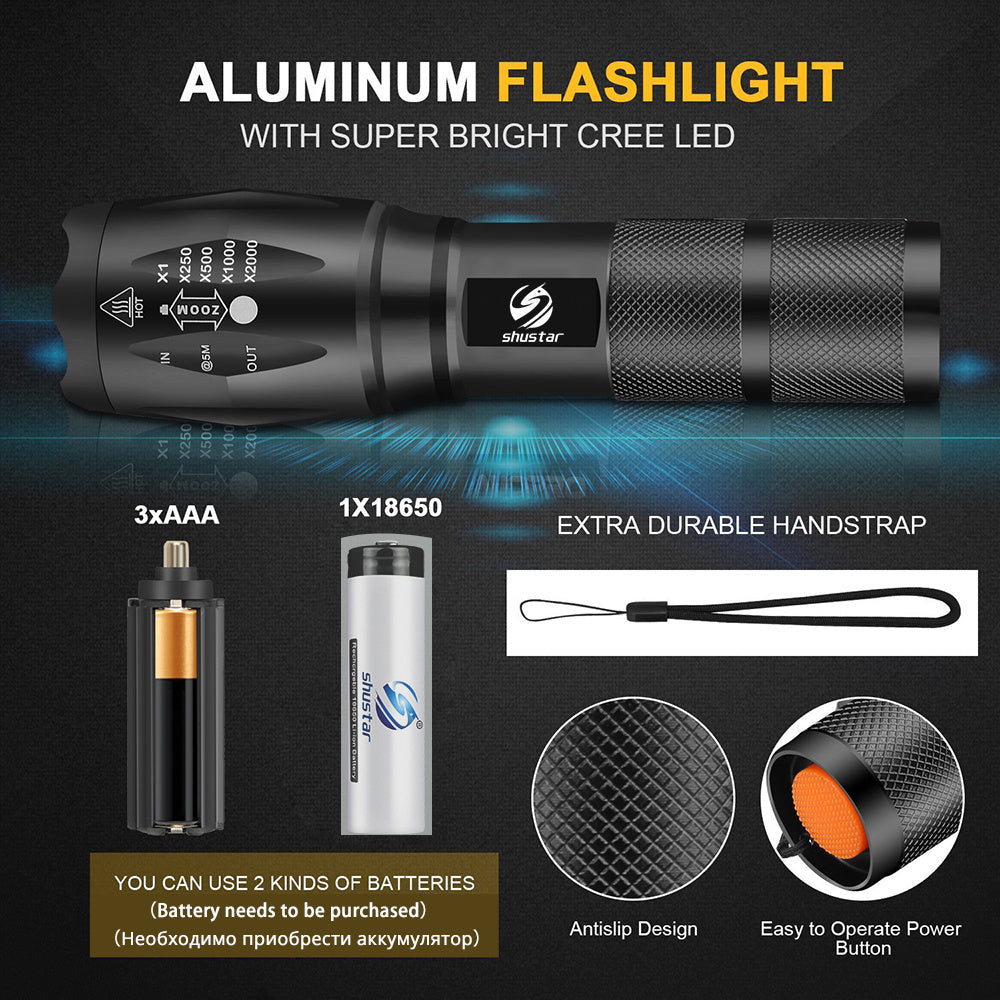 Fitlybuy black aluminum LED flashlight with zoom, showing battery options, handstrap, and anti-slip grip design.