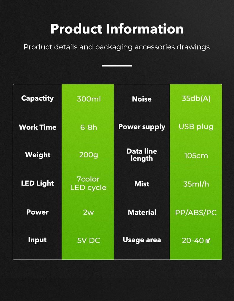 Fitlybuy aroma diffuser specifications chart: 300ml capacity, 35dB noise, USB power, and 7-color LED light features.