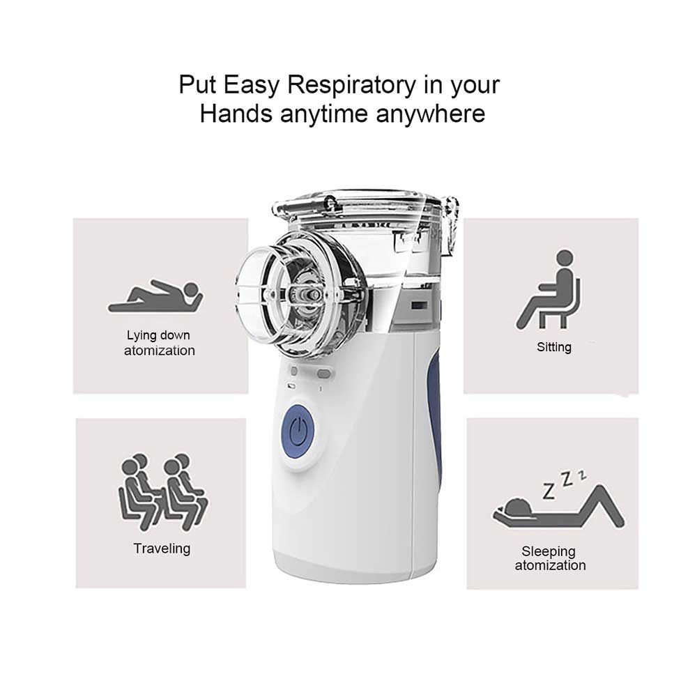 Fitlybuy white handheld portable nebulizer with blue power button and icons showing use while lying, sitting, or traveling.