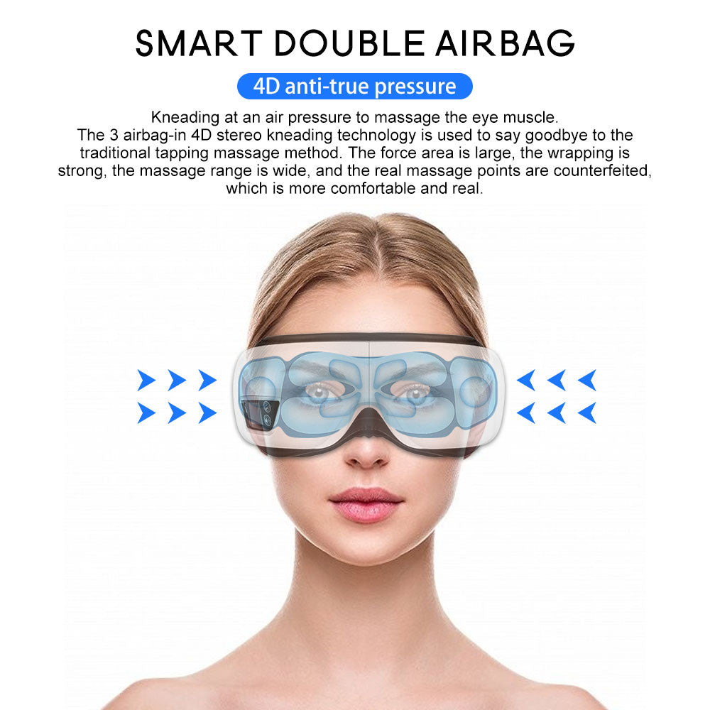 Woman wearing white Fitlybuy 4D Eye Massager with visible blue internal air compression airbags for eye muscle relief.