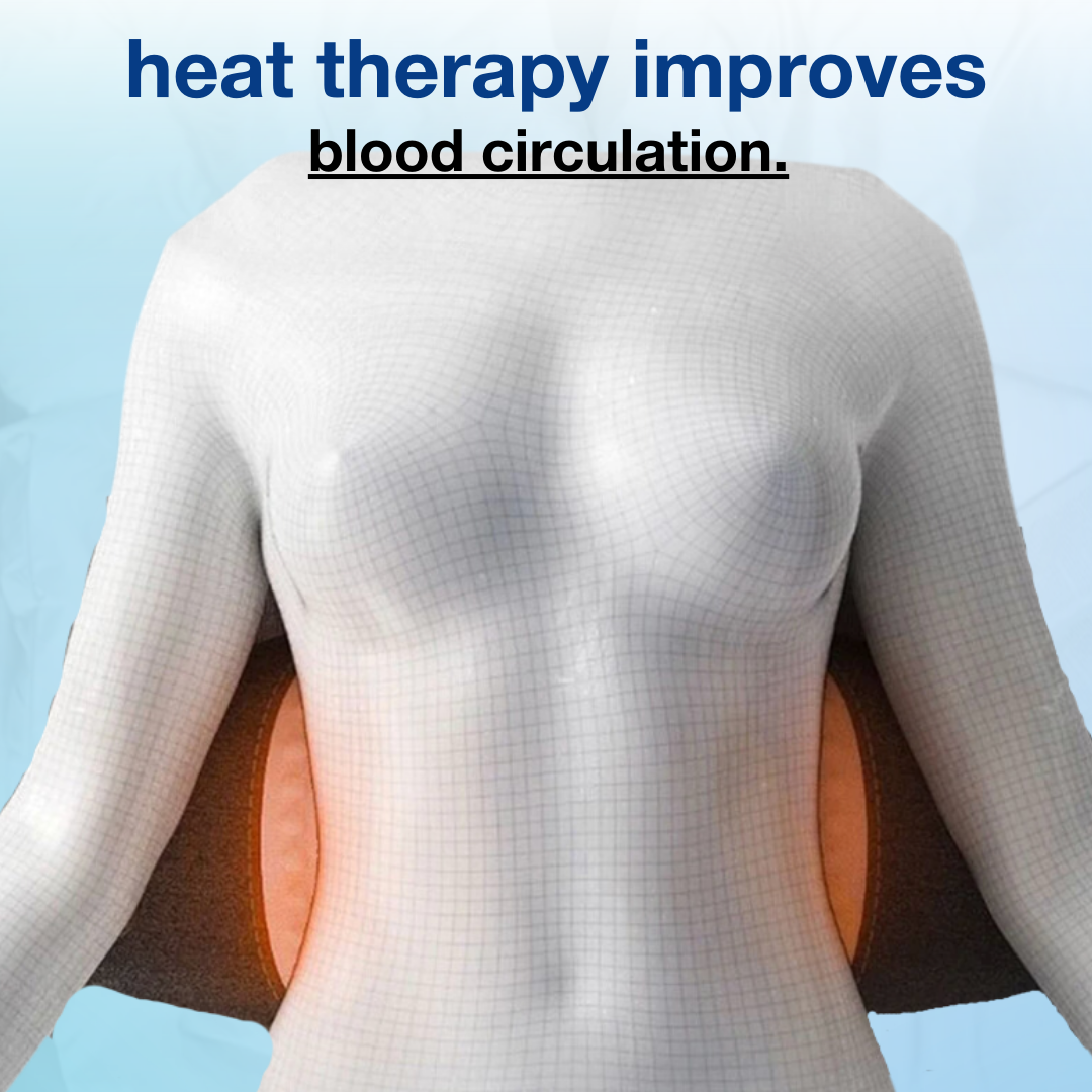 Fitlybuy wireless lumbar massager with glowing ComfortWave heat pads worn by a mannequin for improved blood circulation.