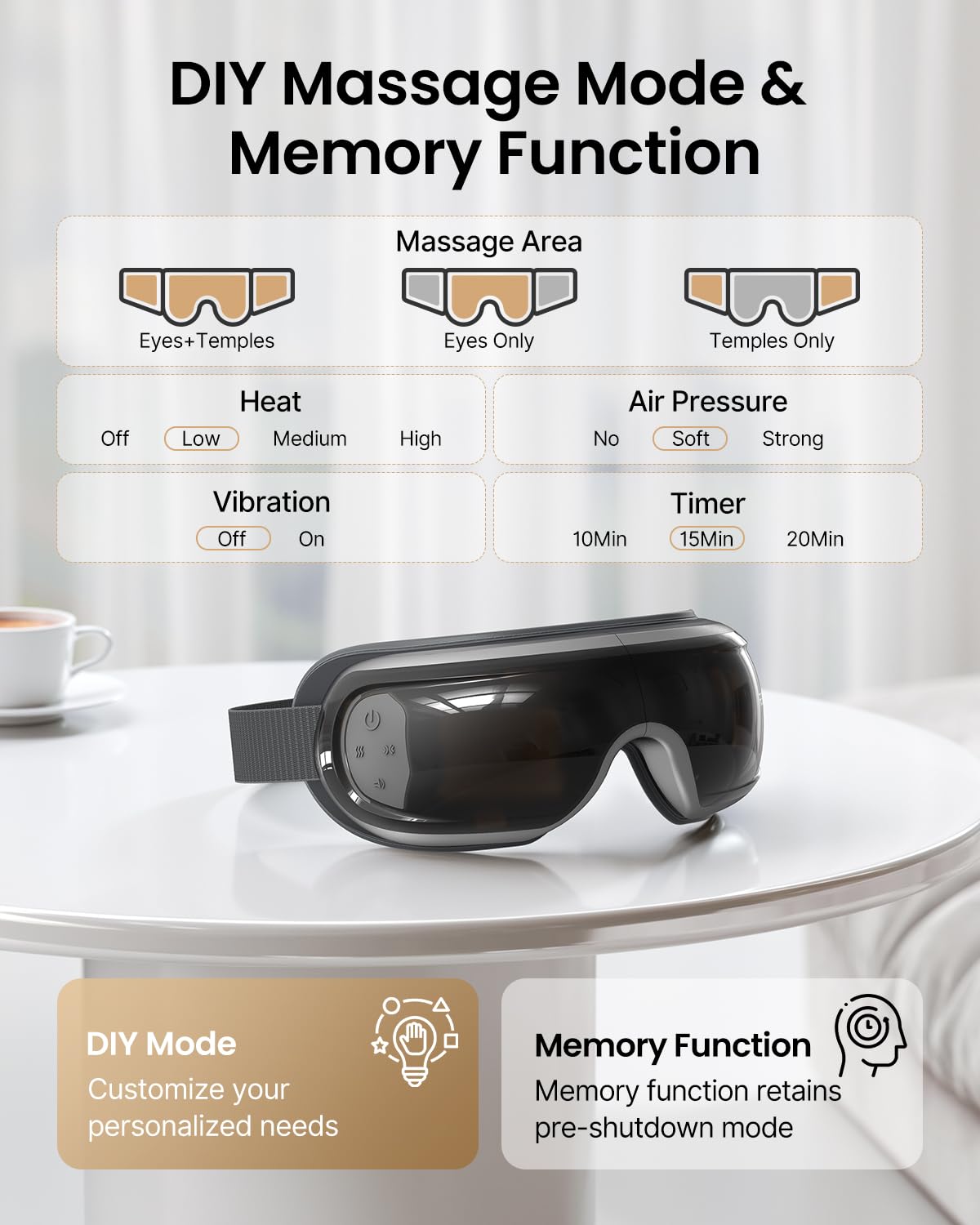 Fitlybuy Eyeris 3 eye massager on a table, showing DIY mode, heat, vibration, and memory settings in an infographic.