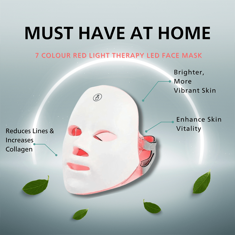 Fitlybuy white LED red light therapy mask with neck strap and text overlays highlighting skin rejuvenation benefits.