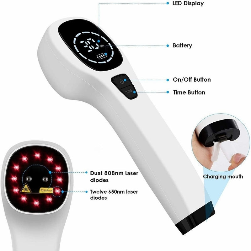 Fitlybuy cold laser therapy device with LED display, buttons, 808nm/650nm laser diodes, and charging port.
