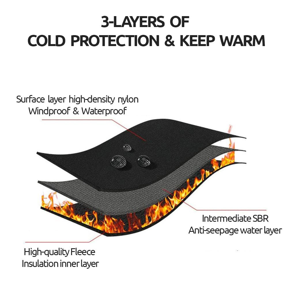 Fitlybuy 3-layer glove construction: nylon, waterproof SBR, and fleece insulation with flame graphics for heat tech.