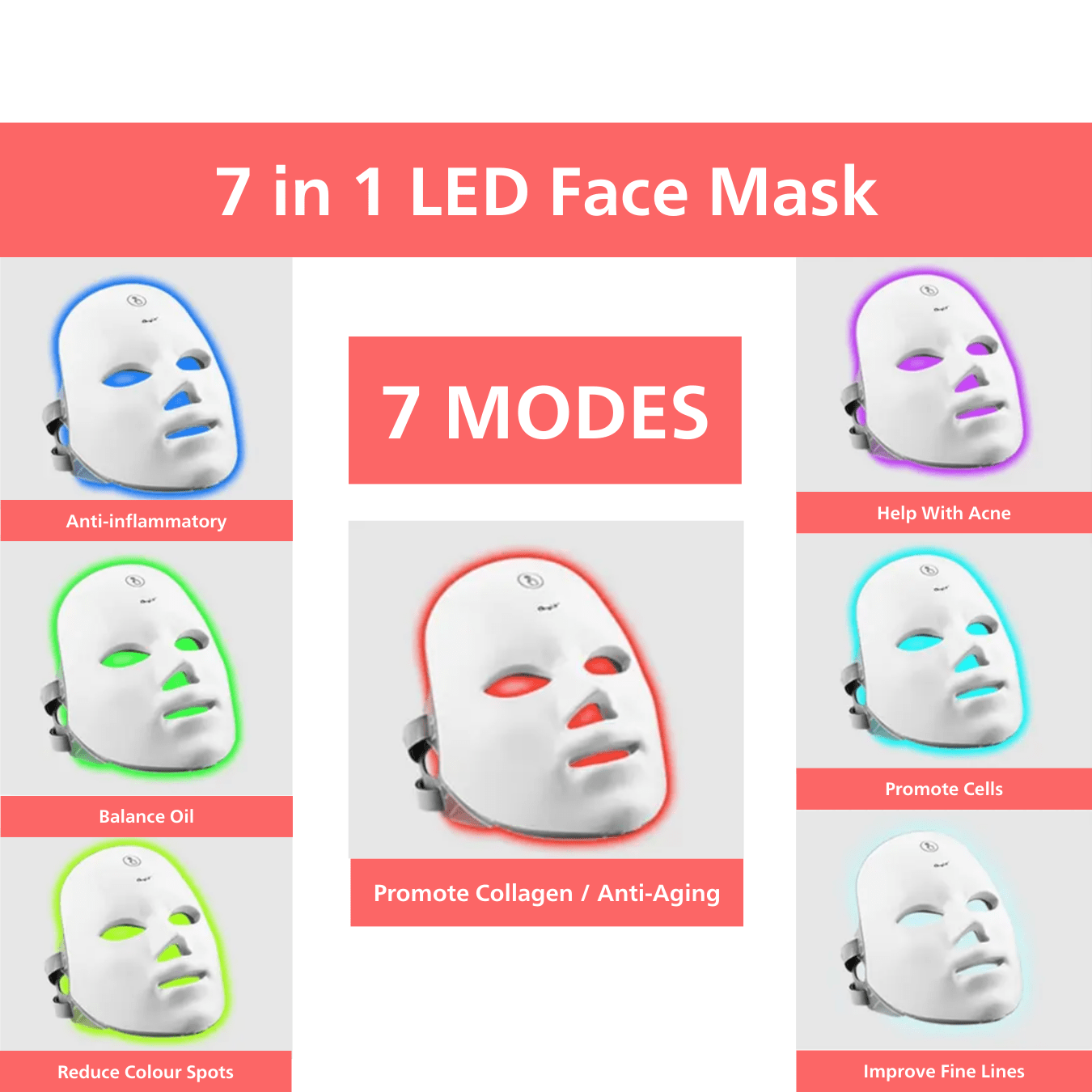 Fitlybuy 7-in-1 LED face mask displaying 7 light color modes for skin care, acne, and anti-aging treatments.