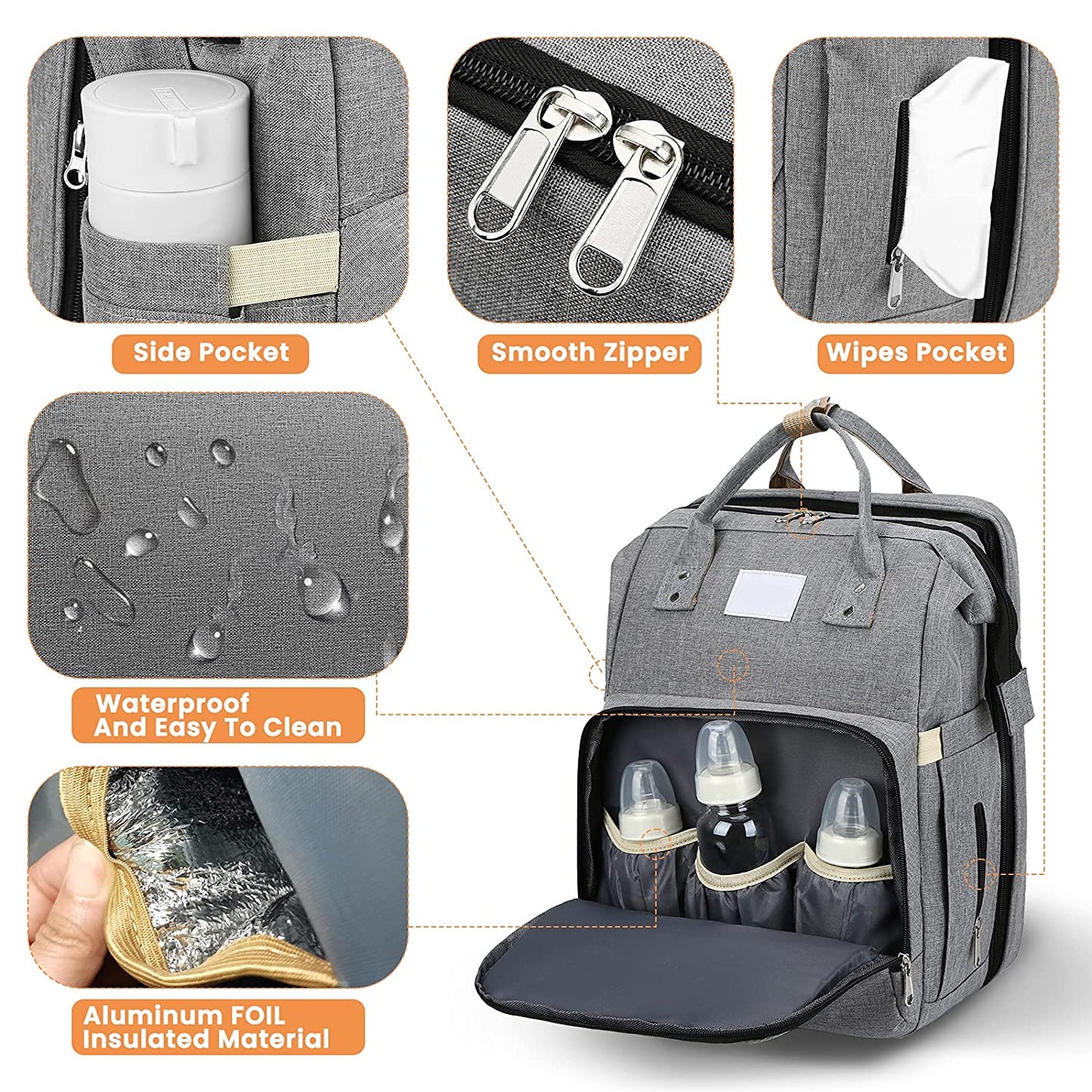 Gray Fitlybuy smart nappy bag featuring waterproof fabric, insulated bottle pockets, smooth zippers, and wipes dispenser.
