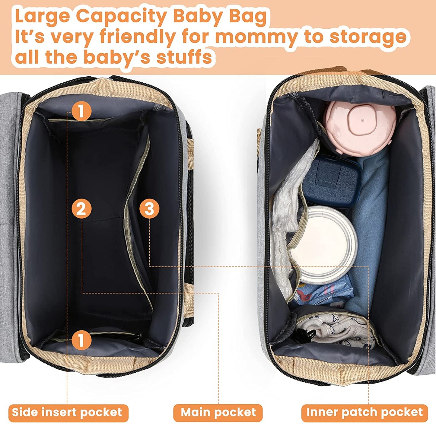 Interior view of gray Fitlybuy smart nappy bag showing organized main, side, and patch pockets with baby essentials.