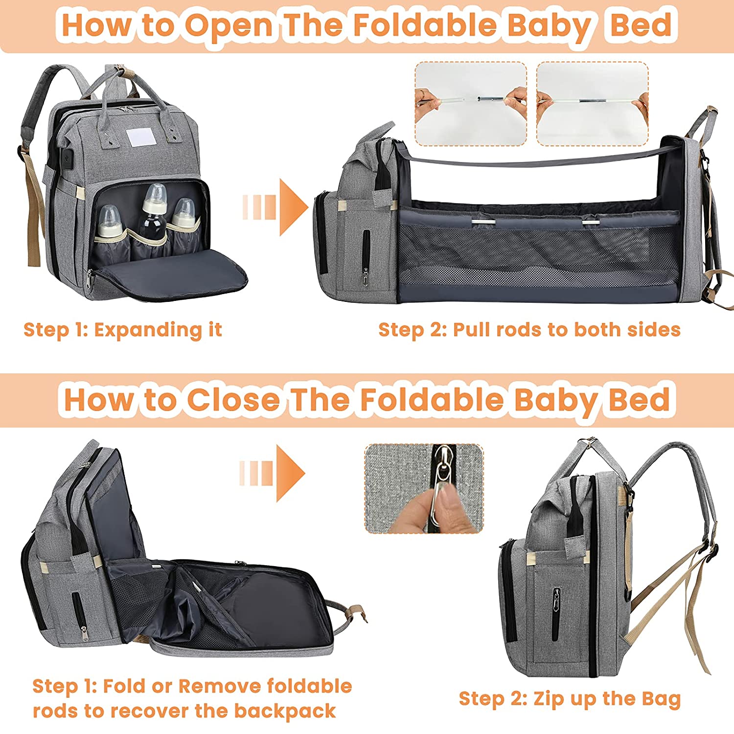 Grey Fitlybuy smart nappy bag showing steps to expand and fold the integrated baby bed with USB charging feature.