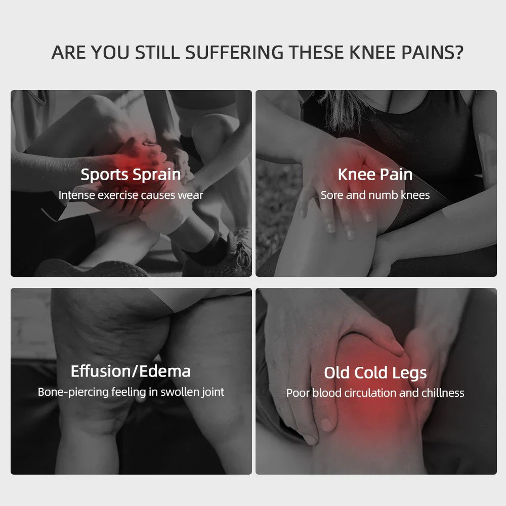 Four-panel graphic showing red highlighted areas of knee pain caused by sports, aging, edema, and poor circulation.