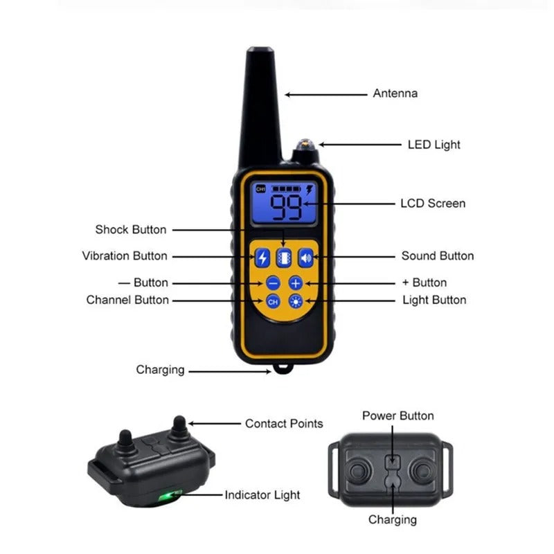 Fitlybuy dog training collar remote with LCD, buttons, and collar receiver unit with contact points and diagram labels.