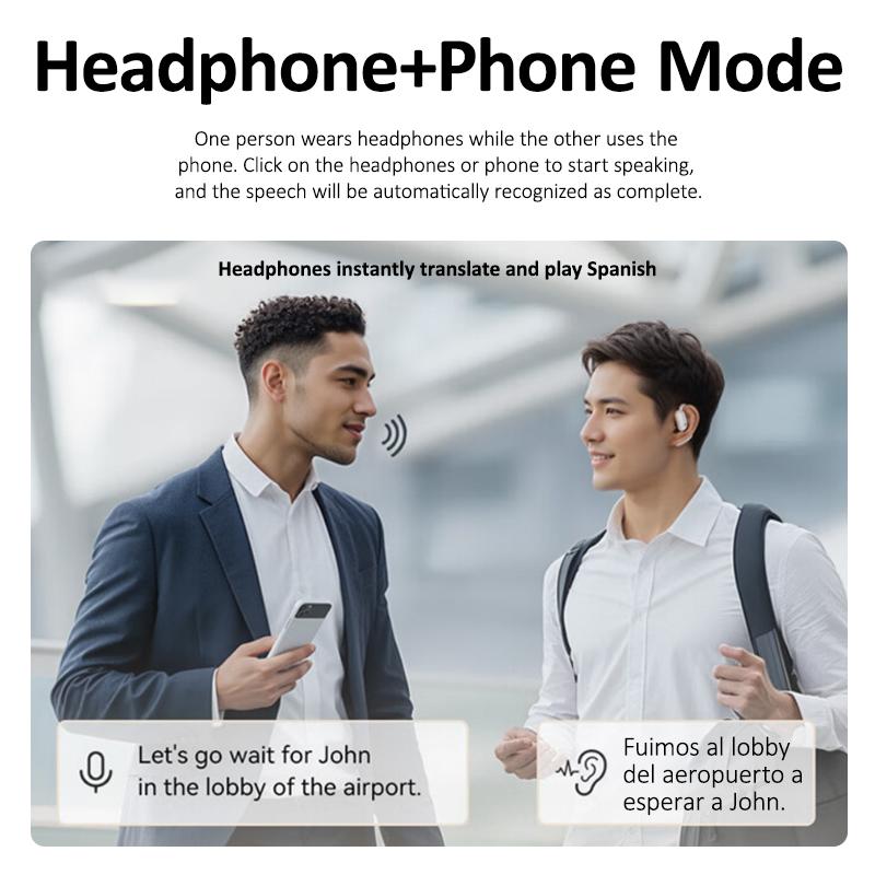 Fitlybuy SmartSpeak AI earbuds showing real-time English to Spanish translation for two men in a modern setting.