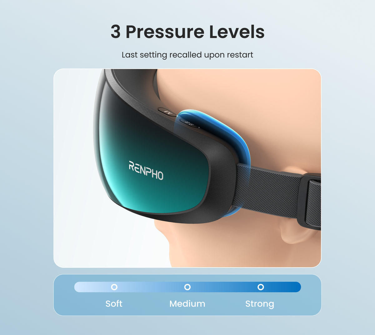 Black RENPHO eye massager worn on a face, highlighting 3 pressure levels with heat and vibration therapy features.