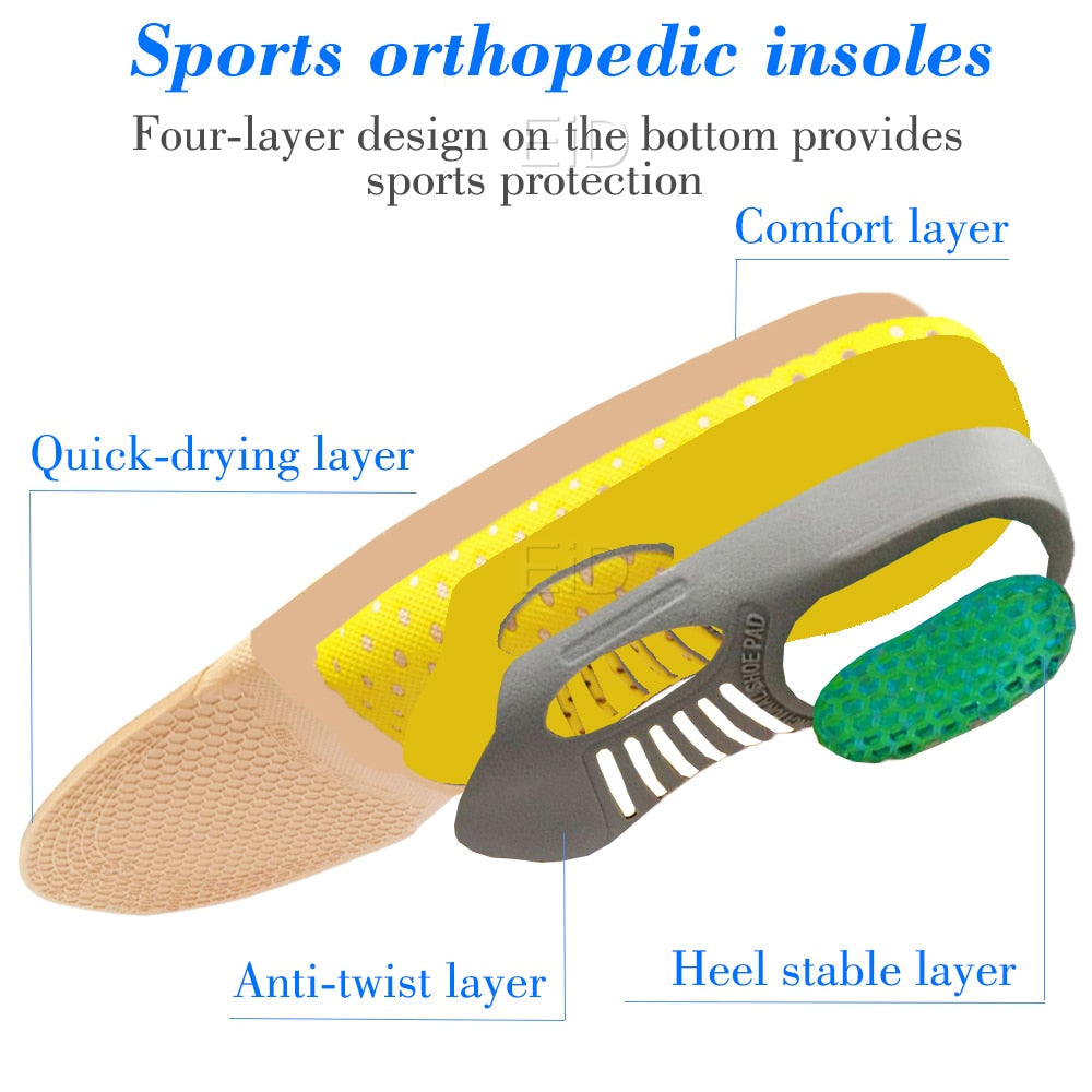 Fitlybuy orthopedic gel insole with a beige quick-dry top, yellow comfort layer, grey anti-twist frame, and green gel pad.