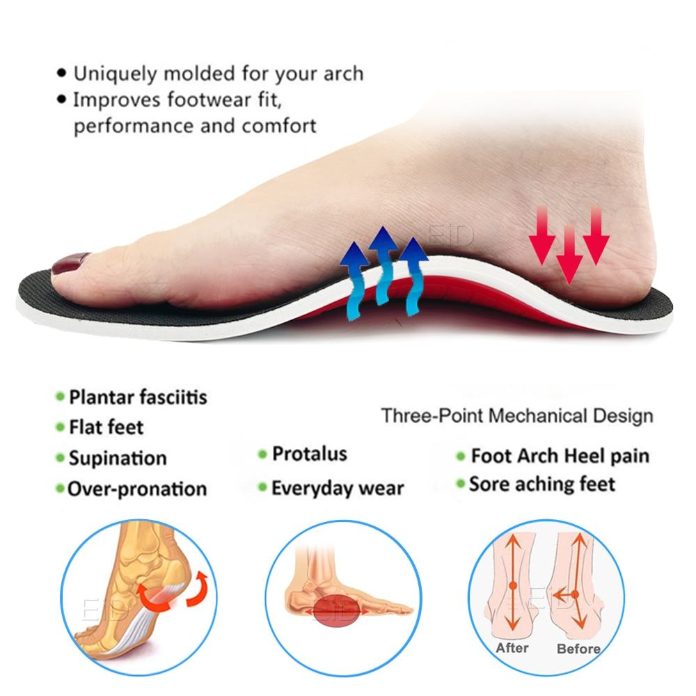 Fitlybuy Orthotic Gel Insoles with ComfortFlex arch support, showing foot alignment benefits and pain relief for feet.