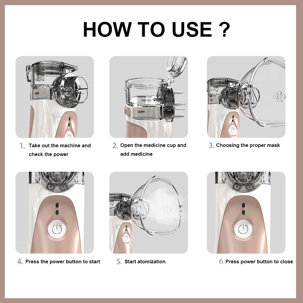 Fitlybuy portable nebulizer instruction infographic showing 6 steps to use the white and rose gold handheld device.