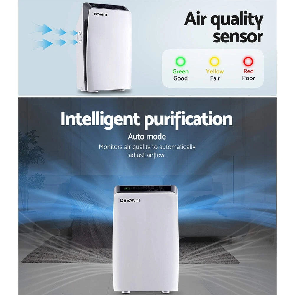 White Devanti 4-stage HEPA air purifier with intelligent auto mode and air quality sensor color indicators.