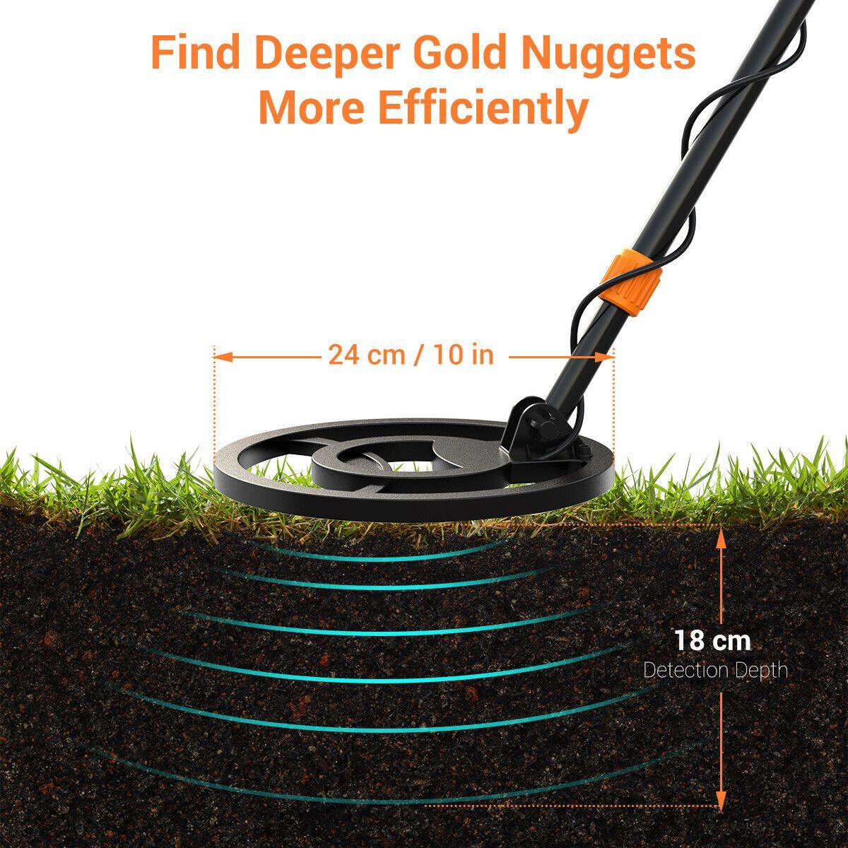Fitlybuy Gold Hunter Pro metal detector head showing a 10-inch diameter and 18cm detection depth in soil.