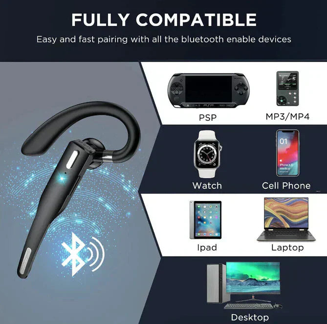 Black Fitlybuy Bluetooth 5.1 headset with noise-canceling mic, shown compatible with various mobile and gaming devices.