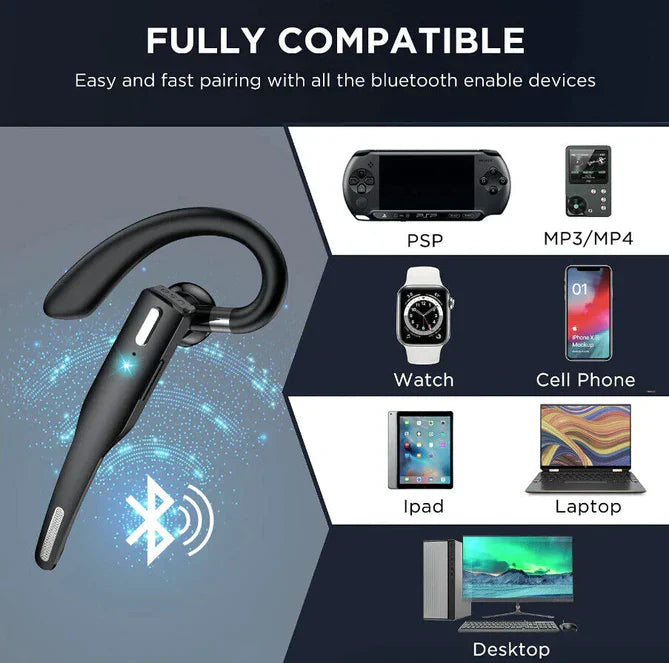 Fitlybuy RoadMic Pro black wireless Bluetooth headset with noise cancellation, showing broad device compatibility.