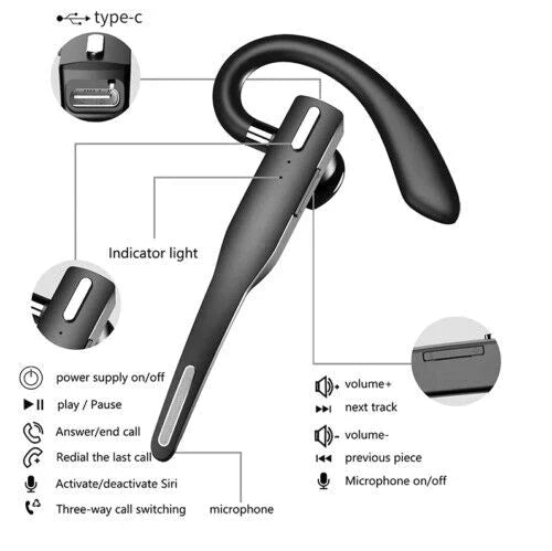 Fitlybuy black wireless Bluetooth headset with diagrams pointing out Type-C port, mic, indicator light, and controls.