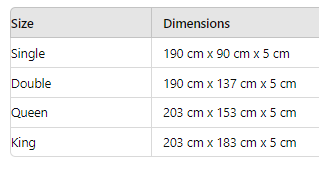 Size chart for Fitlybuy egg crate memory foam mattress topper with CoolSleep gel, listing Single, Double, Queen, King.