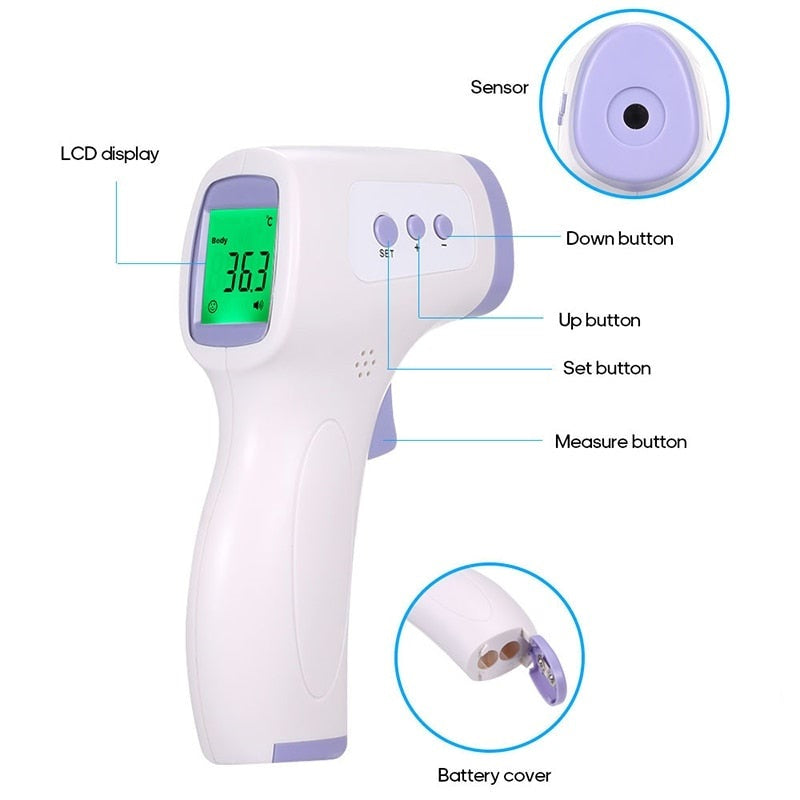 Fitlybuy white/purple infrared thermometer with labeled LCD screen, sensor, battery cover, and control buttons.